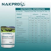 3 - Nakpro Grass Fed Whey Protein Concentrate, 2.2 lb Unflavoured (Pack of 2)