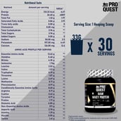 5 - Proquest Raw Whey Protein,  2.2 lb  Unflavoured 