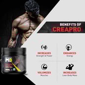 1 - MuscleBlaze CreaPRO Creatine with Creapure Powder from Germany,  Unflavoured  0.55 lb 