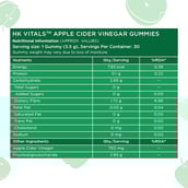 7 - HealthKart HK Vitals ACV (750mg),  30 gummies  Apple