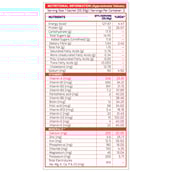 4 - Gritzo SuperMilk Protein & Nutrition Drink Mix 13+ yrs,  60 g  Double Chocolate (Trial Pack) 