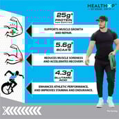 7 - HealthXP 100% Whey Protein,  2.2 lb  Mango Shake 