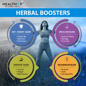 7 - HealthXP Shield Whey, 2.2 lb Cookies & Cream