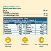 HealthKart HK Vitals Fish Oil 60 capsules & TrueBasics Multivitamin 60 tablets Combo