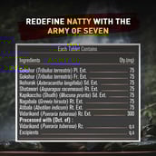 5 - Koshaveda Gokshura Pro by MuscleBlaze,  60 tablet(s)