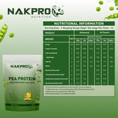 3 - Nakpro Pea Protein Isolate,  1.1 lb  Mango 