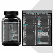 Bulking Up Stack