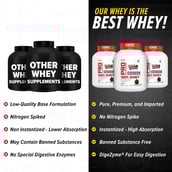 7 - GNC Pro Performance 100% Whey Protein & Black Shaker 700 ml Combo,  4 lb  Chocolate Fudge 
