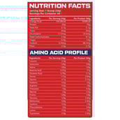 4 - FB Nutrition Prime Series Pure Whey Protein Concentrate,  4.4 lb  Pistachid Ice-Cream 