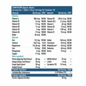 6 - HealthKart HK Vitals Multivitamin with Probiotics,  90 tablet(s)  Unflavoured 