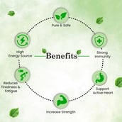 2 - Cipzer Triphala Juice,  Unflavoured  1 L 