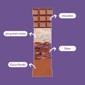 4 - Phab Protein Bar,  6 bar(s)  Chocolate Brownie (11g Protein) 