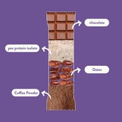 5 - Phab Protein Bar, 6 bar(s) Mocha Nut Fudge (21g Protein)