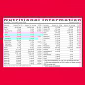 4 - GNC Pro Performance Weight Gainer,  5 lb  Double Chocolate 