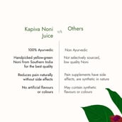 3 - Kapiva Noni Juice (Al-Round Tonic),  Unflavoured  1 L 