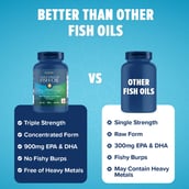5 - GNC Triple Strength Fish Oil Plus,  60 softgels 