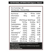 4 - RiteBite Max Protein Whey Protein, 2.2 lb Irish Chocolate