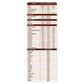 3 - Alt Co Plant Protein Powder,  1.1 lb  Creamy Vanilla (Pack of 2) 