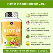 4 - Naturyz Plant Biotin,  90 tablet(s)  Unflavoured 
