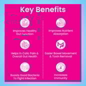 7 - Dr. Morepen Intebact Drop 10 Bn Probiotic,  10 ml  Unflavoured 