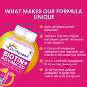 6 - Dr. Morepen Biotin+ Advanced,  60 tablet(s)  Unflavoured (Pack of 2) 