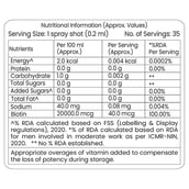 6 - Tata 1mg Vitonnix Biotin Oral Spray, 7 ml Unflavoured