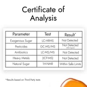 6 - Kapiva Organic Honey,  250 g  Raw & Pure