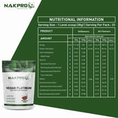 3 - Nakpro Vegan Platinum Soy Protein Isolate,  2.2 lb  Chocolate 