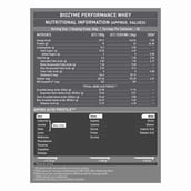 4 - MuscleBlaze Biozyme Performance Rich Chocolate 2 kg & Biozyme Daily Multivitamin OP,  90 tablet(s)  Unflavoured 