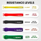 4 - SLOVIC Fitness Resistance Band with Door Anchor,  Yellow  5-15 lbs 