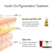 6 - Kapiva Glow Mix 30 Sachets & Kumkumadi Glow Face Oil 30ml Combo,  2 Piece(s)/Pack  Unflavoured 