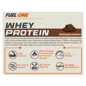 5 - Fuel One Whey Protein, 2.2 lb Chocolate