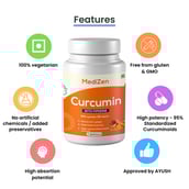 7 - MediZen Curcumin with Piperine 1010mg,  60 tablet(s) 