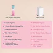 6 - Setu Organic Rose Water,  100 ml  Steam Distilled (Pack of 2) 