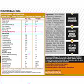 3 - HealthER EAA+BCAA, 0.66 lb 30 Servings Blueberry