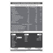 MuscleBlaze Biozyme Performance Whey 1kg & Creatine Monohydrate CreAMP 100g Combo