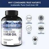 3 - Naturyz Icelandic Pure Cod Liver Oil,  180 softgels 