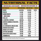 4 - Ripped Up Nutrition Pro Series Alpha Shred,  0.33 lb  Cold Brew Coffee 