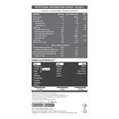 6 - MuscleBlaze Biozyme Performance Whey,  4.4 lb  Kesar Kulfi