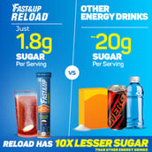1 - Fast & Up Hydration Reload,  20 tablet(s)  Cola (Pack of 4) 