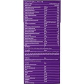 3 - Dennis James Signature Series Active Multi Vitamin,  90 tablet(s)  Unflavoured 