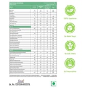 Incredio Slim Shake 480 g Mango & Sipper Combo