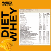 4 - Healthfarm Diet Whey, 4.4 lb Mango Delight