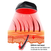 2 - DHI Laser Cap,  Black  Free Size with 272 Medical Grade Lasers 