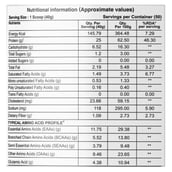 7 - Big Flex Supra Whey Multi-Blend Protein, 4.4 lb Coffee Shake