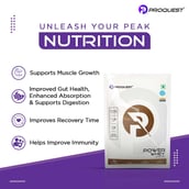 2 - Proquest Raw Power Whey Protein,  0.08 lb  Milk Chocolate 