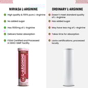 3 - Nirvasa L-Arginine Green Mango Effervescent,  15 tablet(s) 