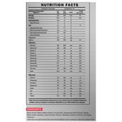 3 - Scitron Advance Whey Protein,  4.4 lb  Mocha 
