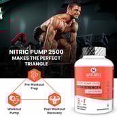6 - Naturyz Nitric Oxide Pump 2500 L-Arginine,  50 tablet(s) 