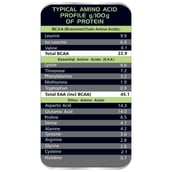 supplementfact - Six Pack Nutrition 100% Whey Pack of 6 with Free Shaker,  32 g  Assorted 